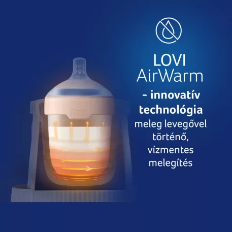 LOVI Ohrievač fliaš AirWarm