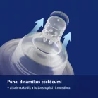LOVI sklenená dojčenská fľaša 250 ml