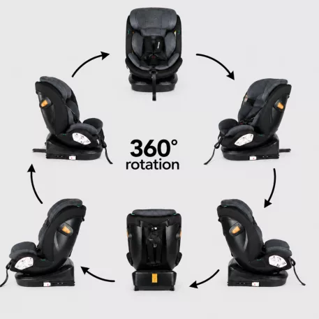 Mama Kiddies® Turbo Wings i-Size otočná autosedačka 40–150 cm, ISOFIX, 360°, Top Tether – tmavosivá + darček