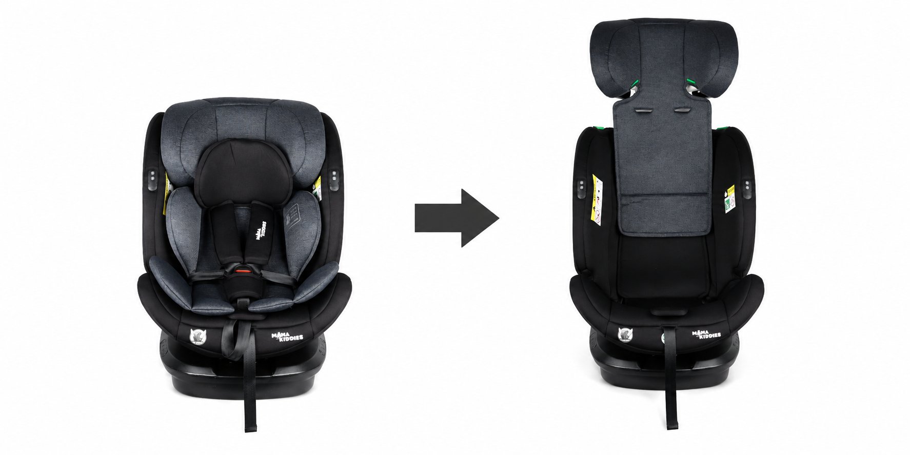 ISOFIX autosedačka Mama Kiddies Turbo Wings otočná o 360°