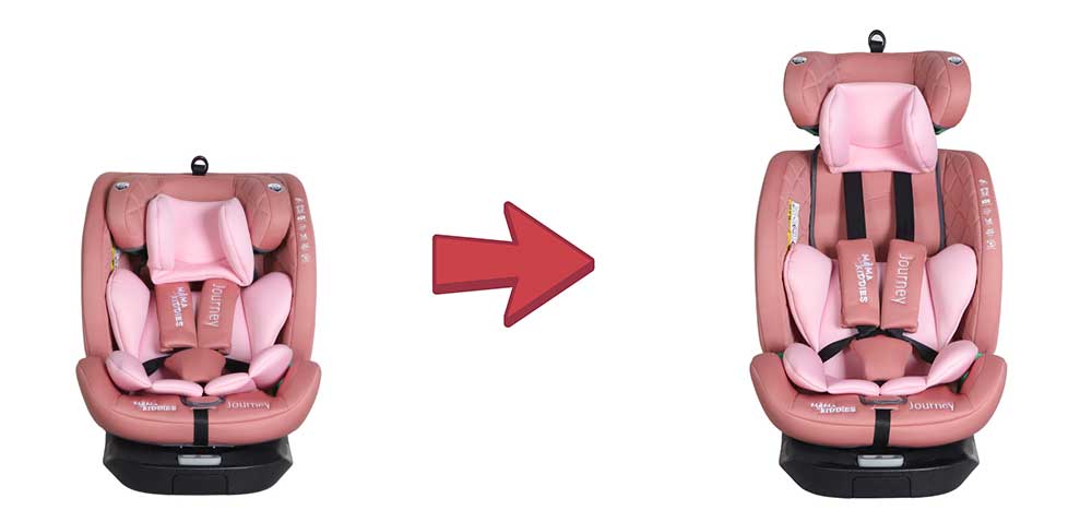 Mama Kiddies® Journey nastaviteľná opierka hlavy